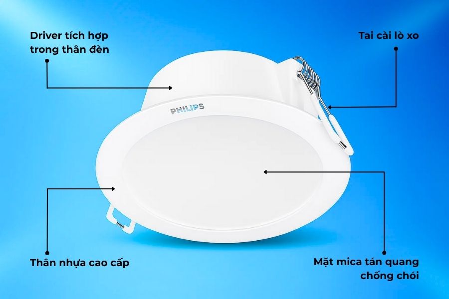 Đèn LED âm trần 10W DL190B Eridani Philips D125 2 Cấu tạo của đèn LED âm trần Philips 10W DL190B Eridani