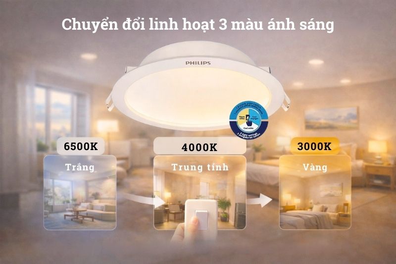 Đèn LED âm trần đổi màu 15W D150 DL190B Eridani tích hợp 3 màu ánh sáng